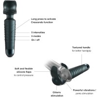 6018606 -  image 2 - Man.wand EVO 2000 x 2000.jpg